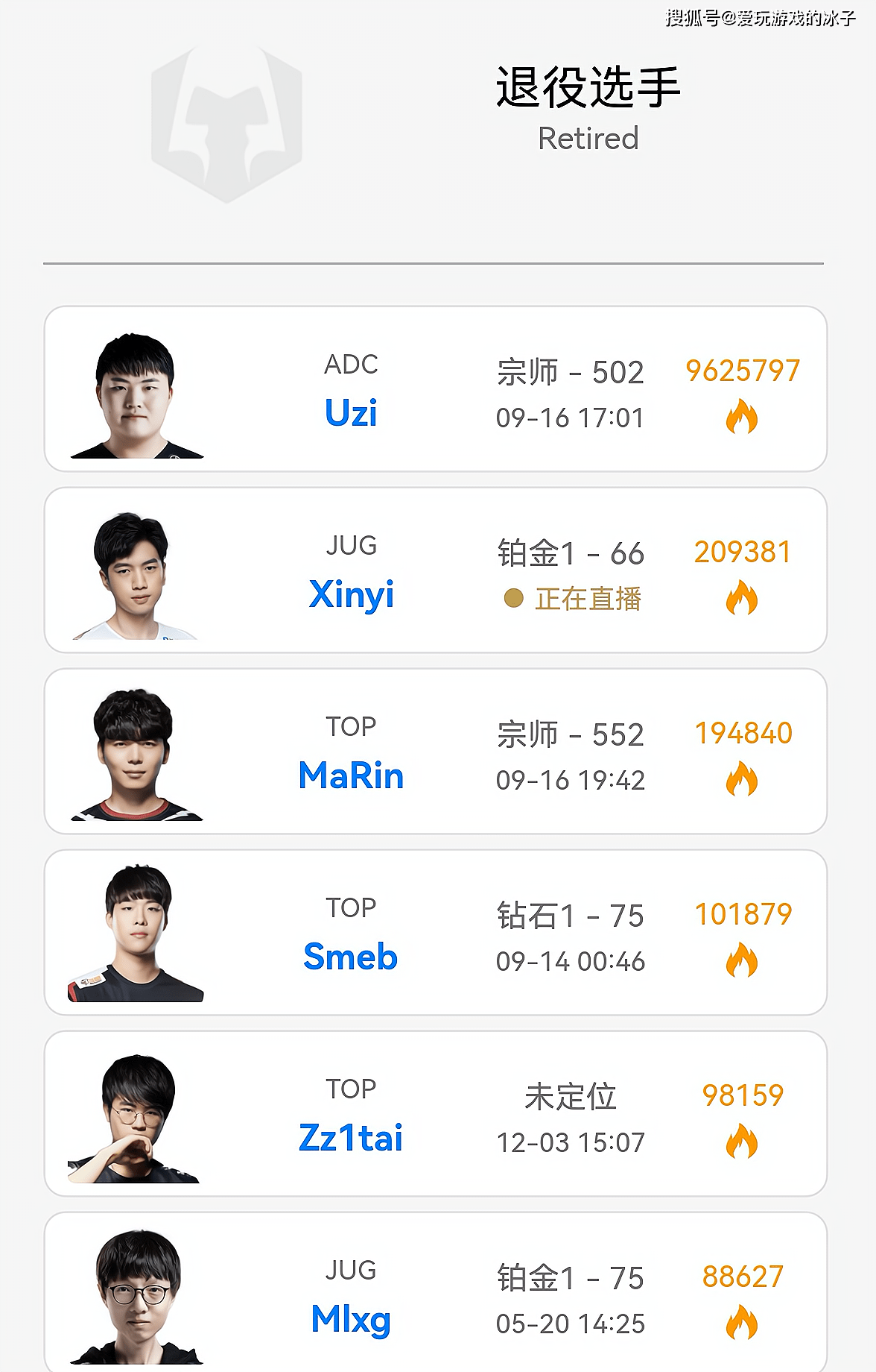 乐鱼电竞在线平台-包含LOL选手个人能力评估：谁将成为下一个超级明星的词条