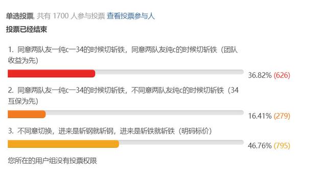 关于线上互动：粉丝投票与热点话题扫描的信息
