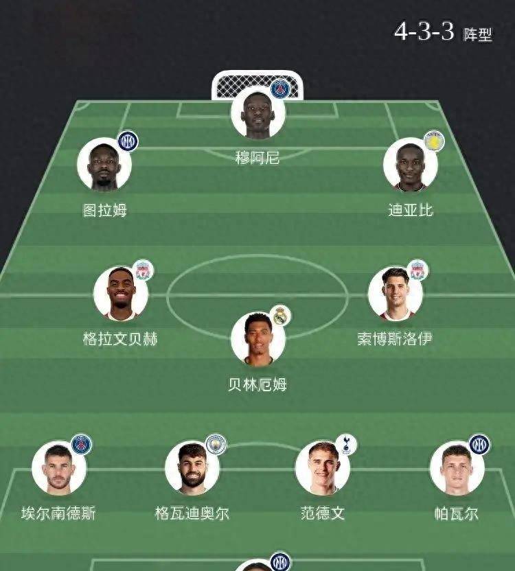 leyu乐鱼在线登录入口-关于德甲激烈攻防，数据详解战术布局调整中场控制的核心作用的信息